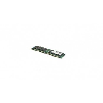 Memory for 12R8255 2GB(2*1GB) 15R7168 well tested working
